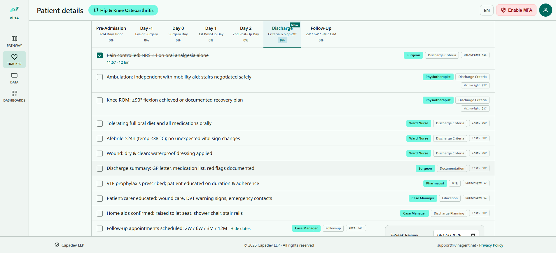 ViHA Care Pathway Tracker — Hip and Knee OA Discharge Criteria