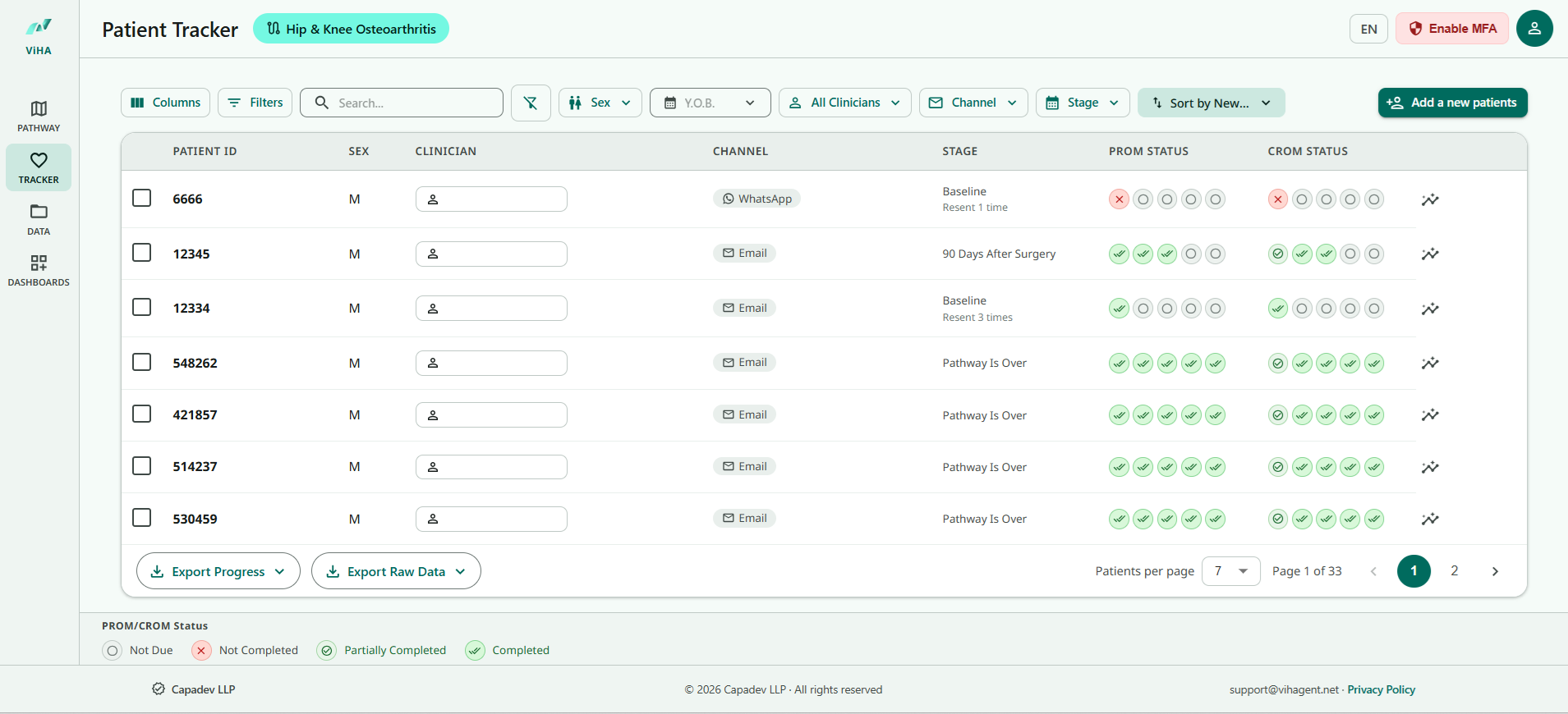 ViHA Patient Tracker — PROM and CROM completion status per patient